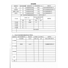 环境信息公开表